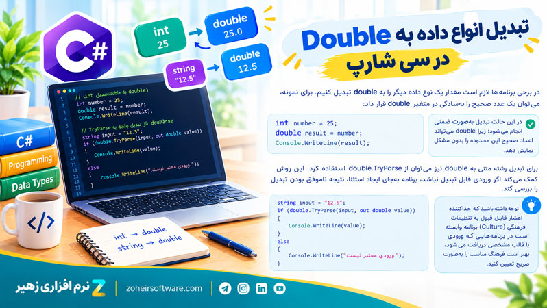 تبدیل انواع داده به Double در سی شارپ